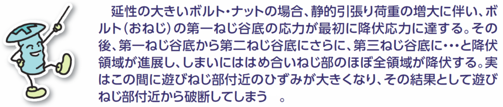 ゆるみから生じるトラブル ボルトの破損とは ねじ締結技術ナビ