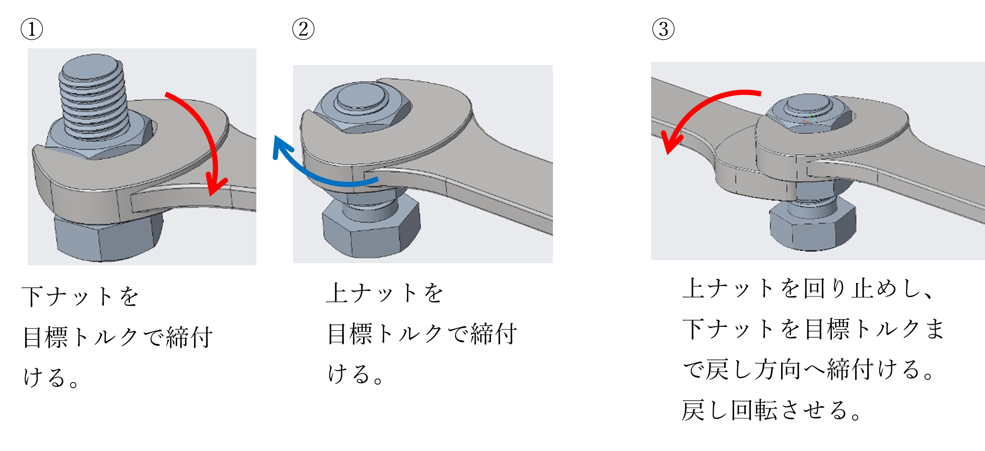 ねじ部品（ダブルナット） | ねじ締結技術ナビ ｜ ねじトラブル原因と対策（正しい締付け方法と課題）