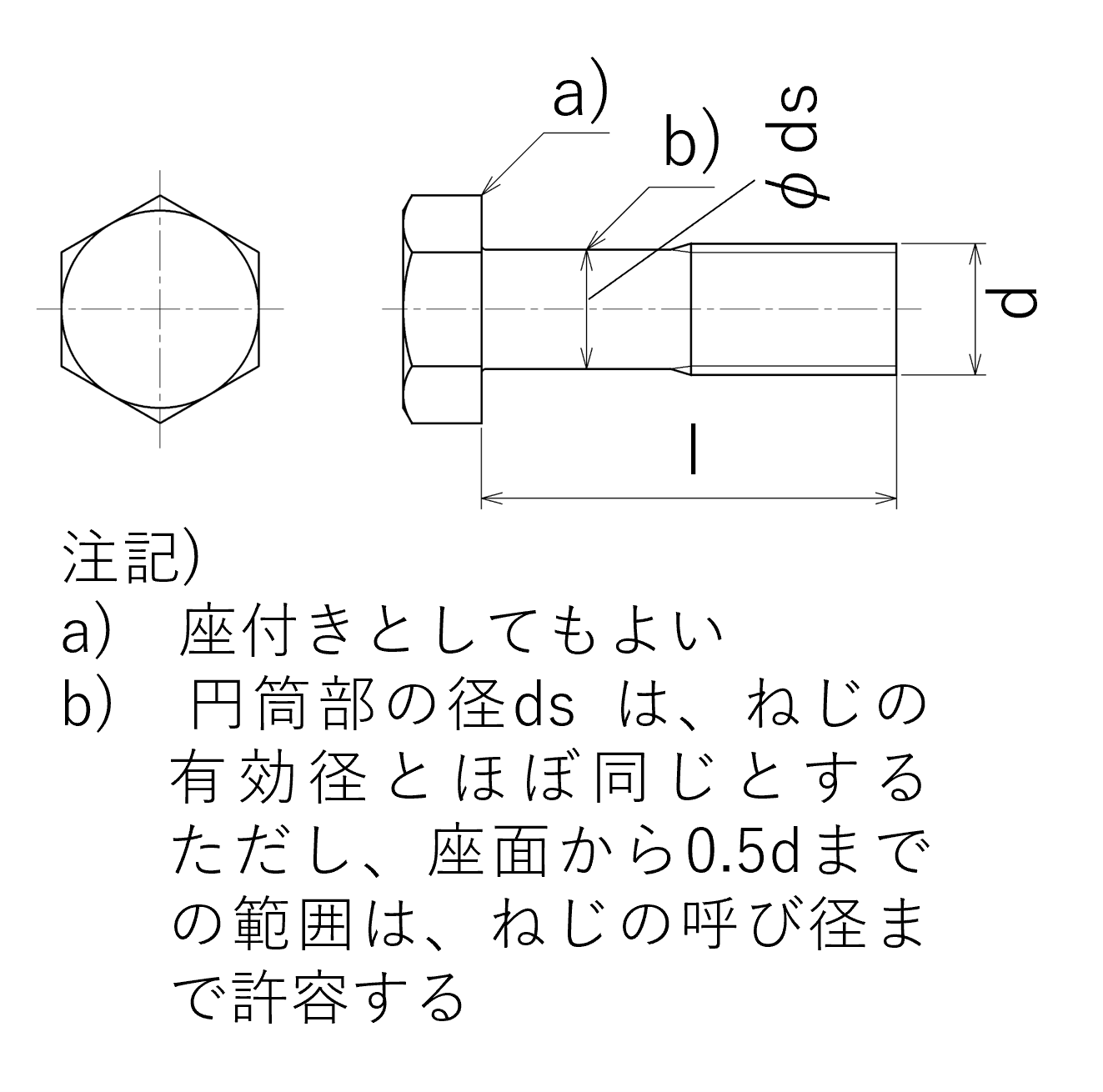 ボルト有効径 jis _ jis規格 六角ボルト – YXEKC