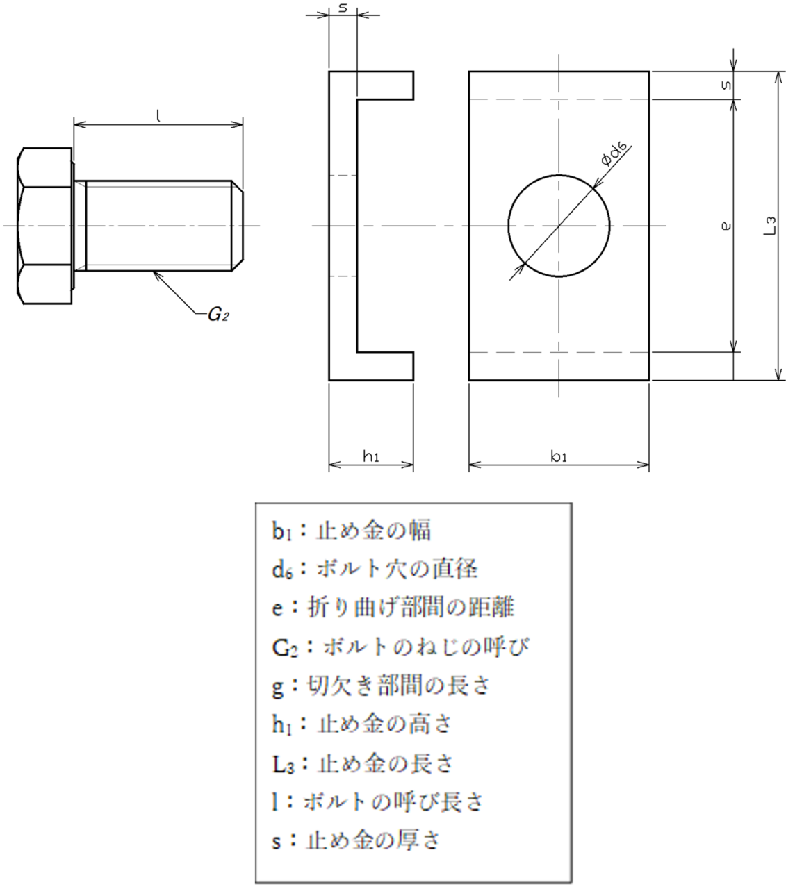 図4　止め金及び適用するボルト