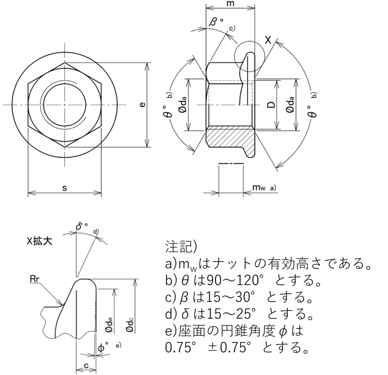 図1　フランジ付き六角ナットの形状